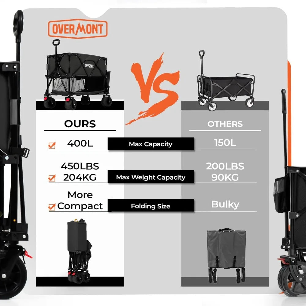 400L Foldable Double Decker Wagon - Large Capacity Collapsible Wagon Cart- 47" Extra Long Extender - All-Terrain Big Wheels